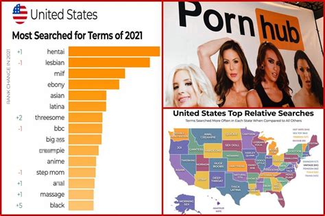 who is the top rated porn star|Pornhub reveals the most popular searches of 2023